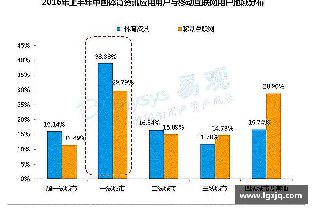 介绍谈球吧